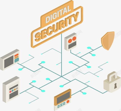 構筑數字文化新生態 平面電商的網絡安全與創意素材融合之道